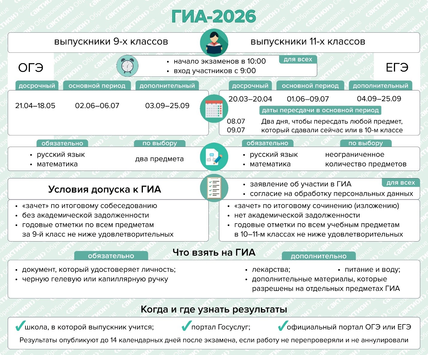 ГИА 2026 памятка